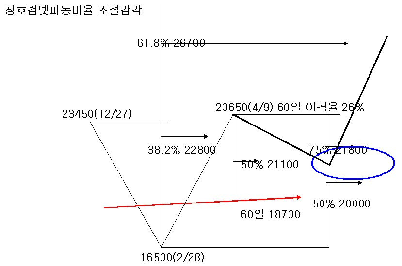 컴넷 이미지
